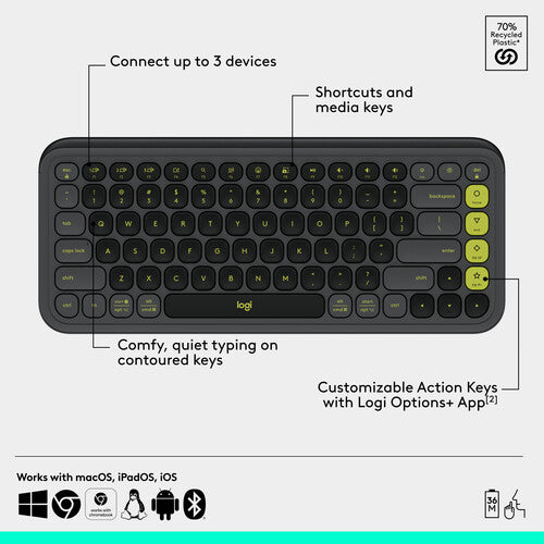 Logitech POP Icon Wireless Keyboard & Mouse Combo – Graphite/Green