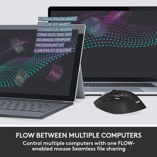 Logitech MK850 Multi-Device Wireless Keyboard & Mouse Combo