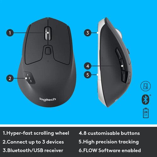 Logitech MK850 Multi-Device Wireless Keyboard & Mouse Combo