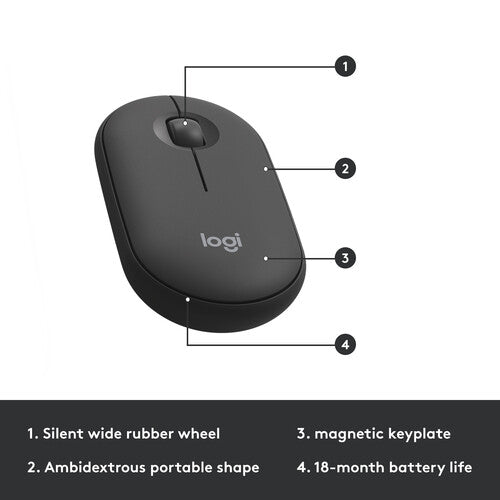Logitech MK470 Slim Wireless Keyboard and Mouse Combo – Graphite