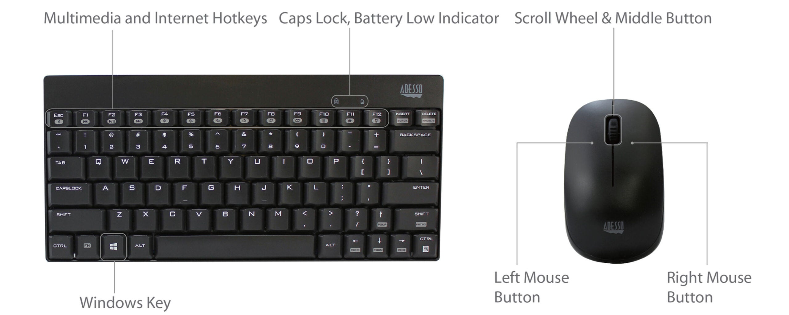 Adesso WKB-1100CB Wireless Mini Keyboard & Mouse Combo