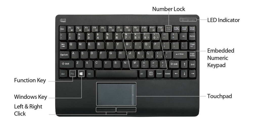 Adesso SlimTouch 4110 Wireless Mini Touchpad Keyboard