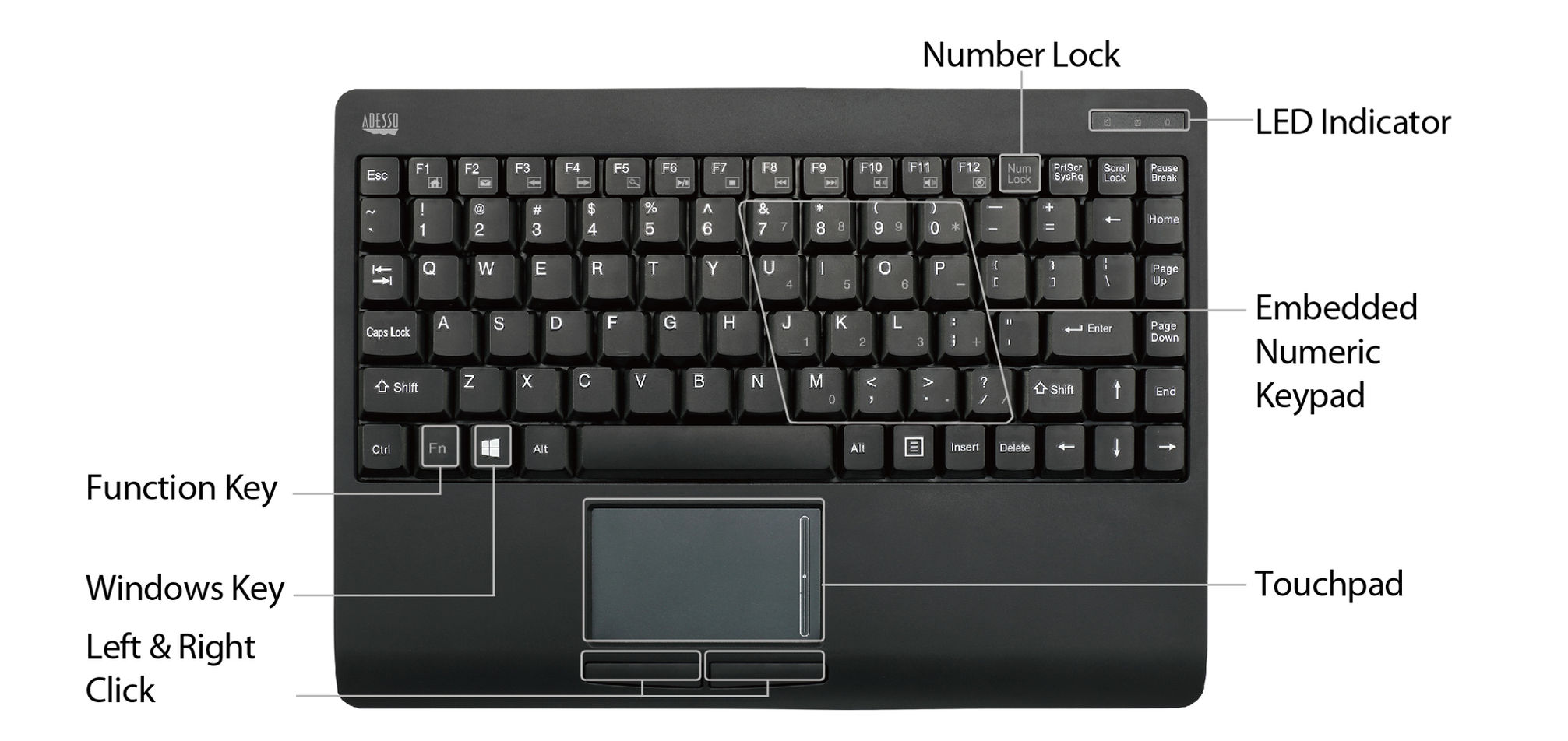 Adesso SlimTouch 4110 Wireless Mini Touchpad Keyboard