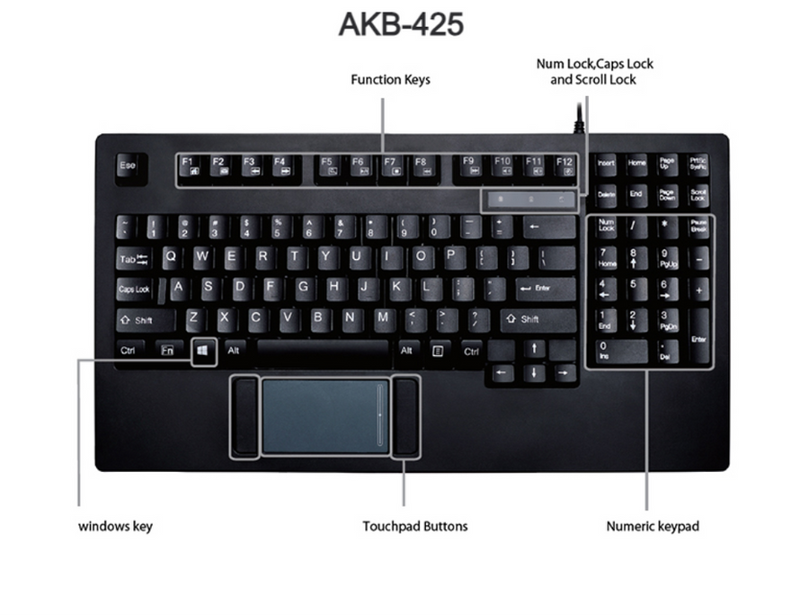 Adesso AKB-425UB Rackmount Touchpad Keyboard