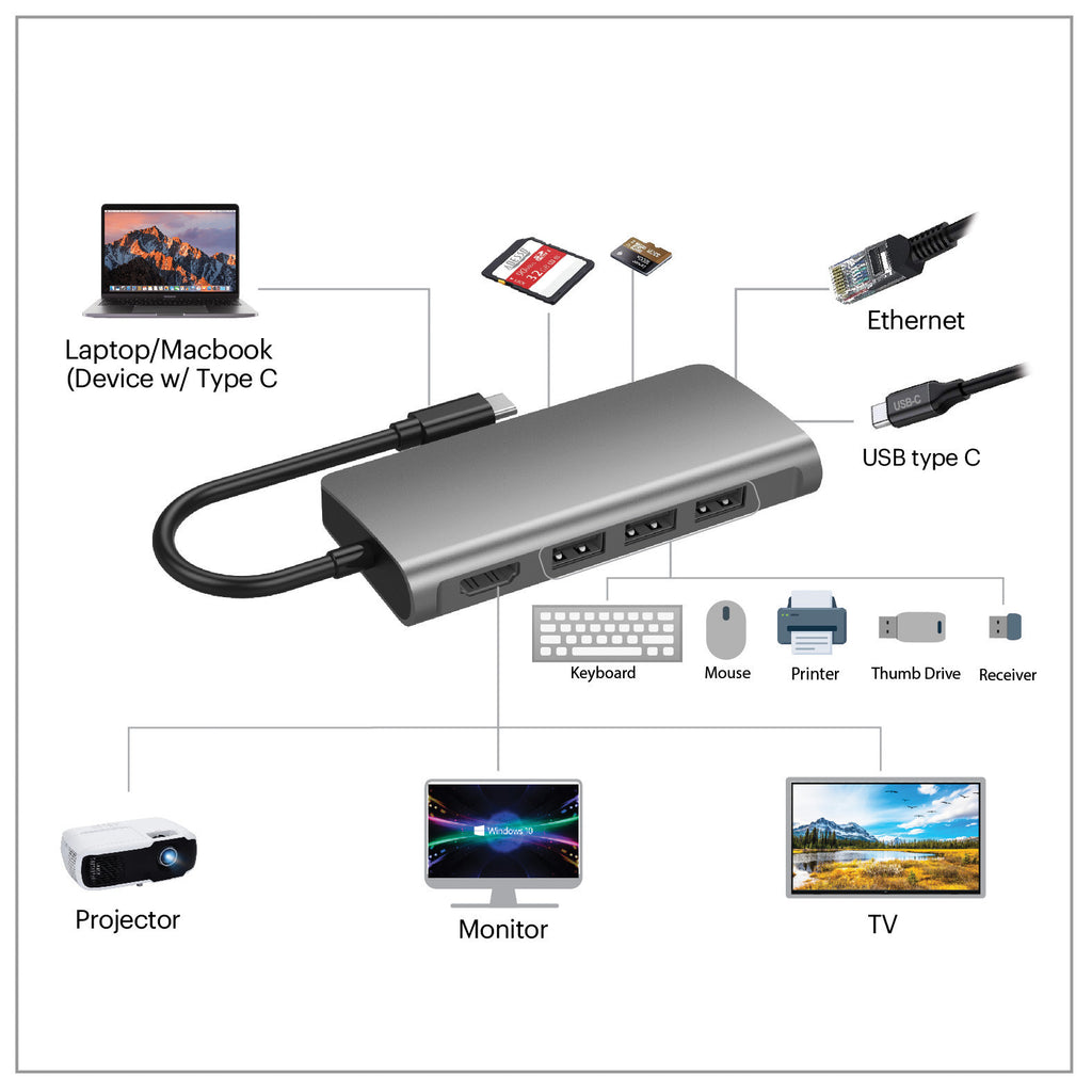 Adesso AUH-4030 8-in-1 USB-C Multiport Hub for Classrooms