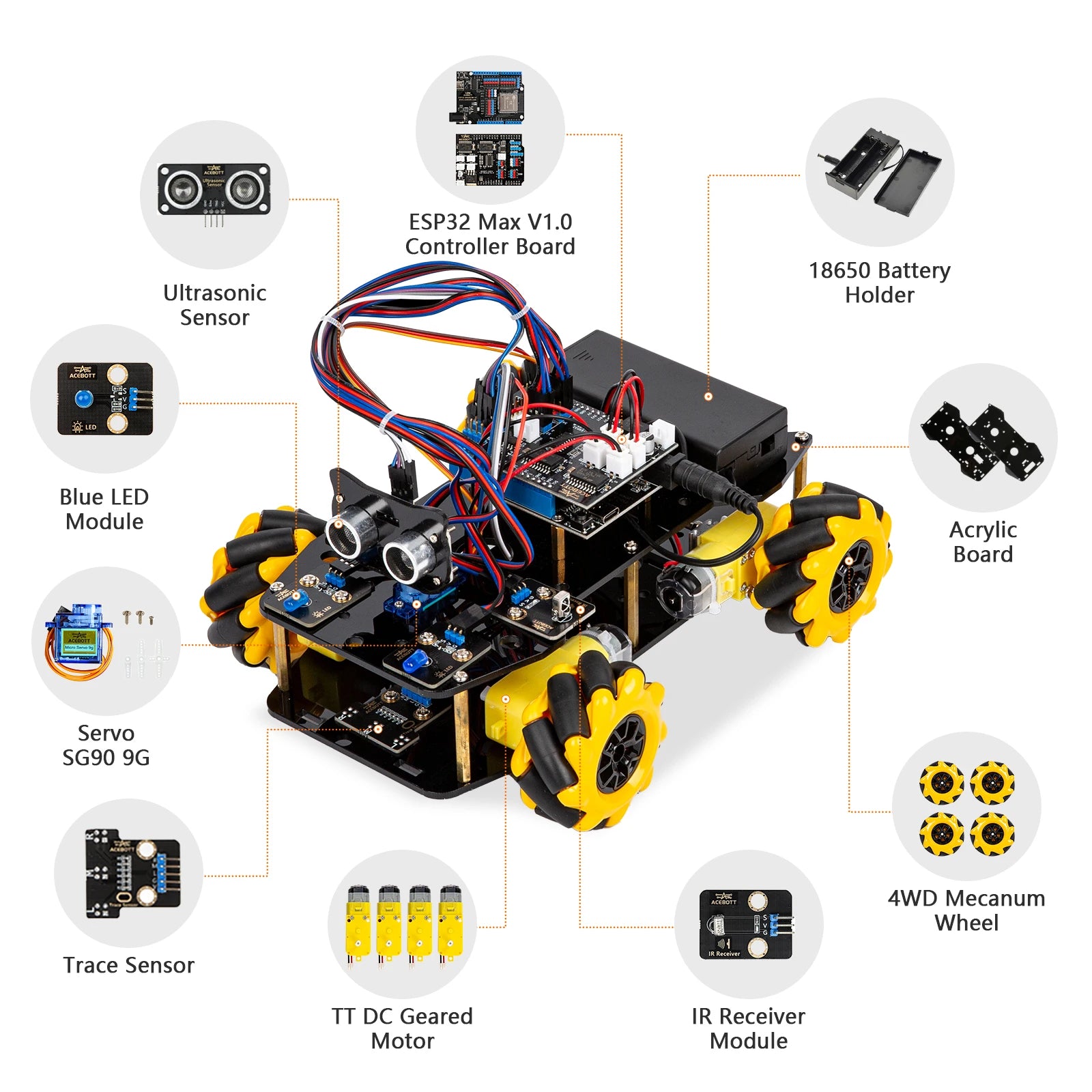 ACEBOTT Smart Robot Car Kit Modular WiFi STEM Robotics Platform ESP32