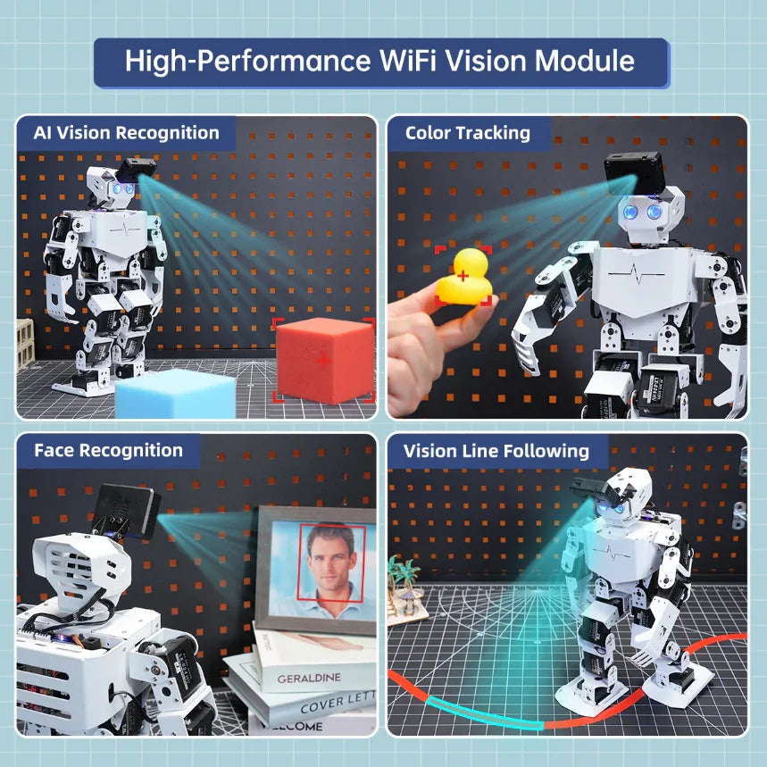 High-performance WiFi vision module with robot demonstrations on a blue grid background