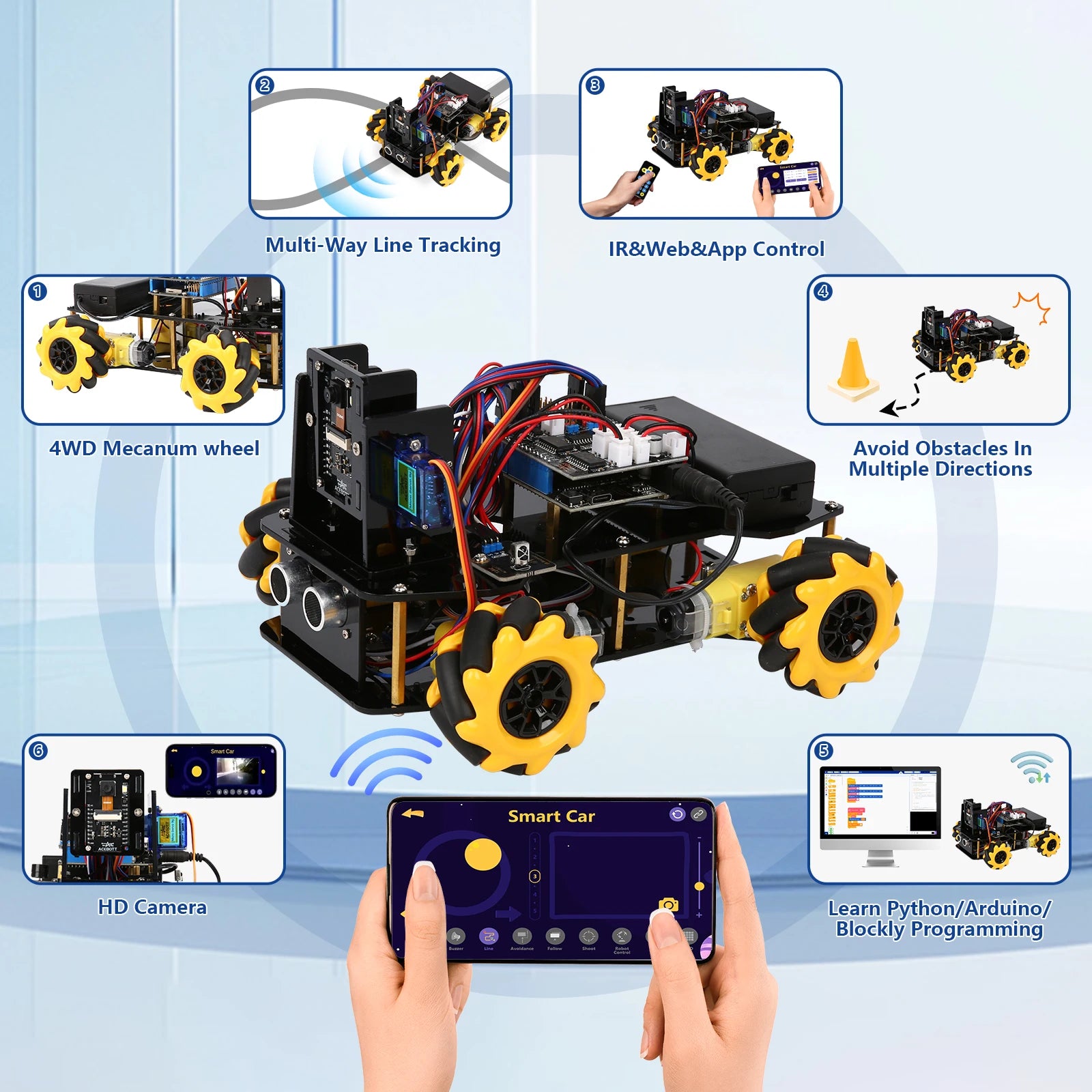 STEM Robotics Car Kit with Camera for Classrooms | Arduino & Python