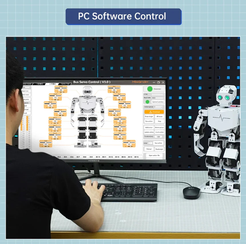 Person using a computer to control a robot with 'PC Software Control' text above.