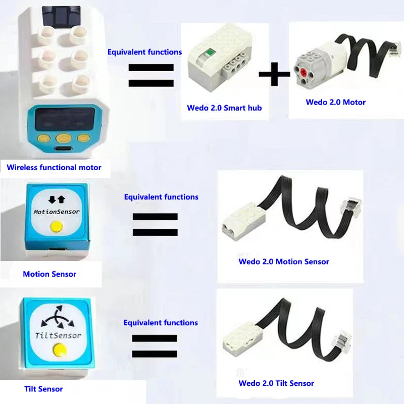 WeDo 2.0 Compatible Robotics Kit – STEM Programmable Building System