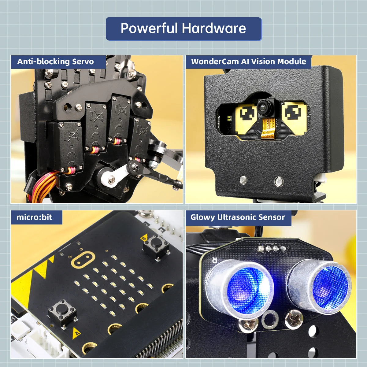 AiHand Robotic Hand Kit Micro bit STEM Robotics and AI Learning System
