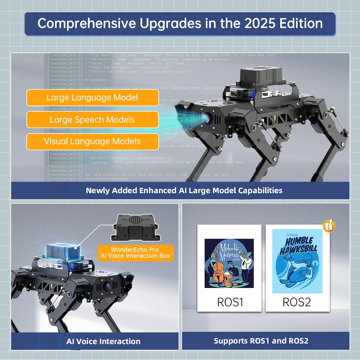 Hiwonder PuppyPi AI Quadruped Robot – Raspberry Pi Vision and Robotics Platform