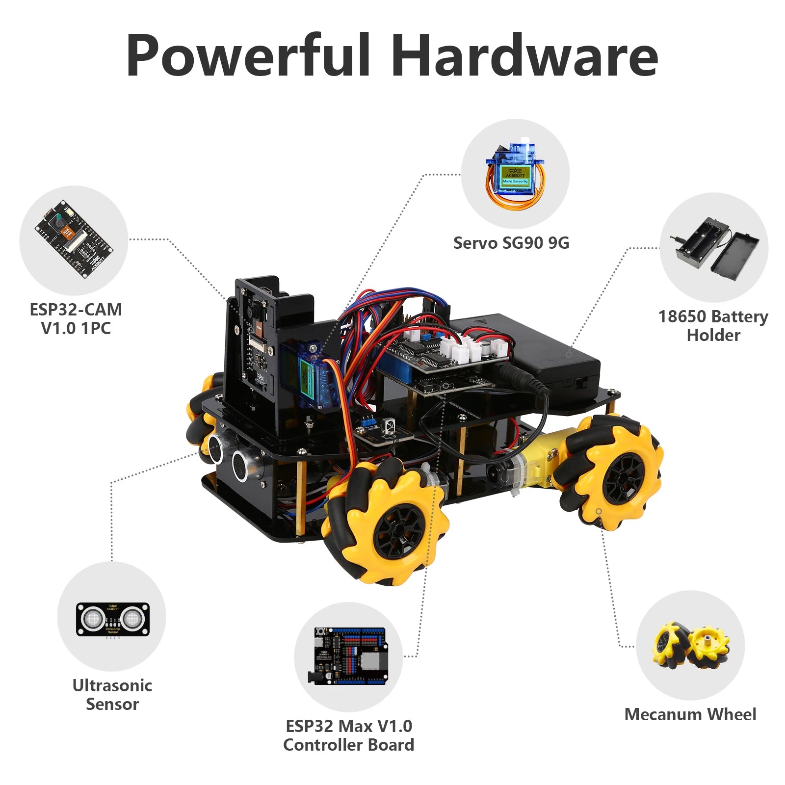 STEM Robotics Car Kit with Camera for Classrooms | Arduino & Python