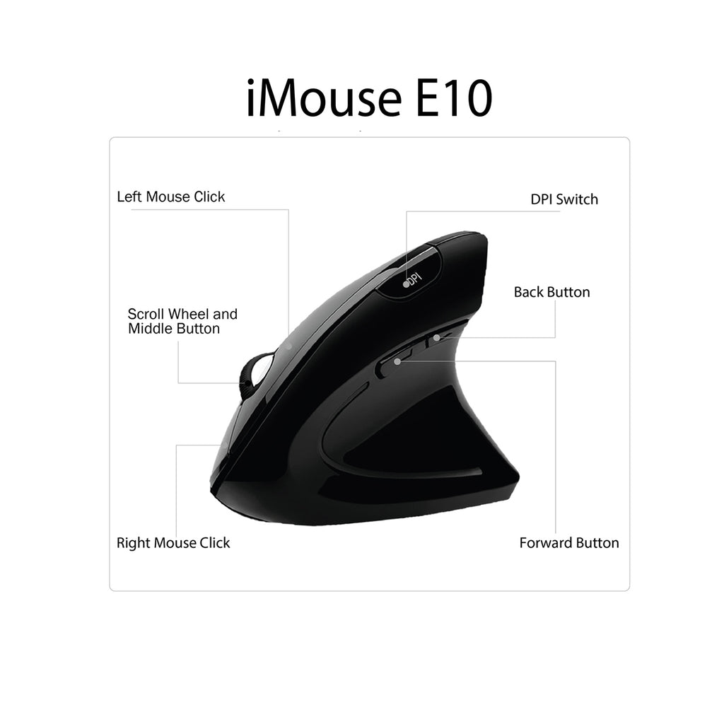 Wireless Vertical Ergonomic Mouse for Classroom Use