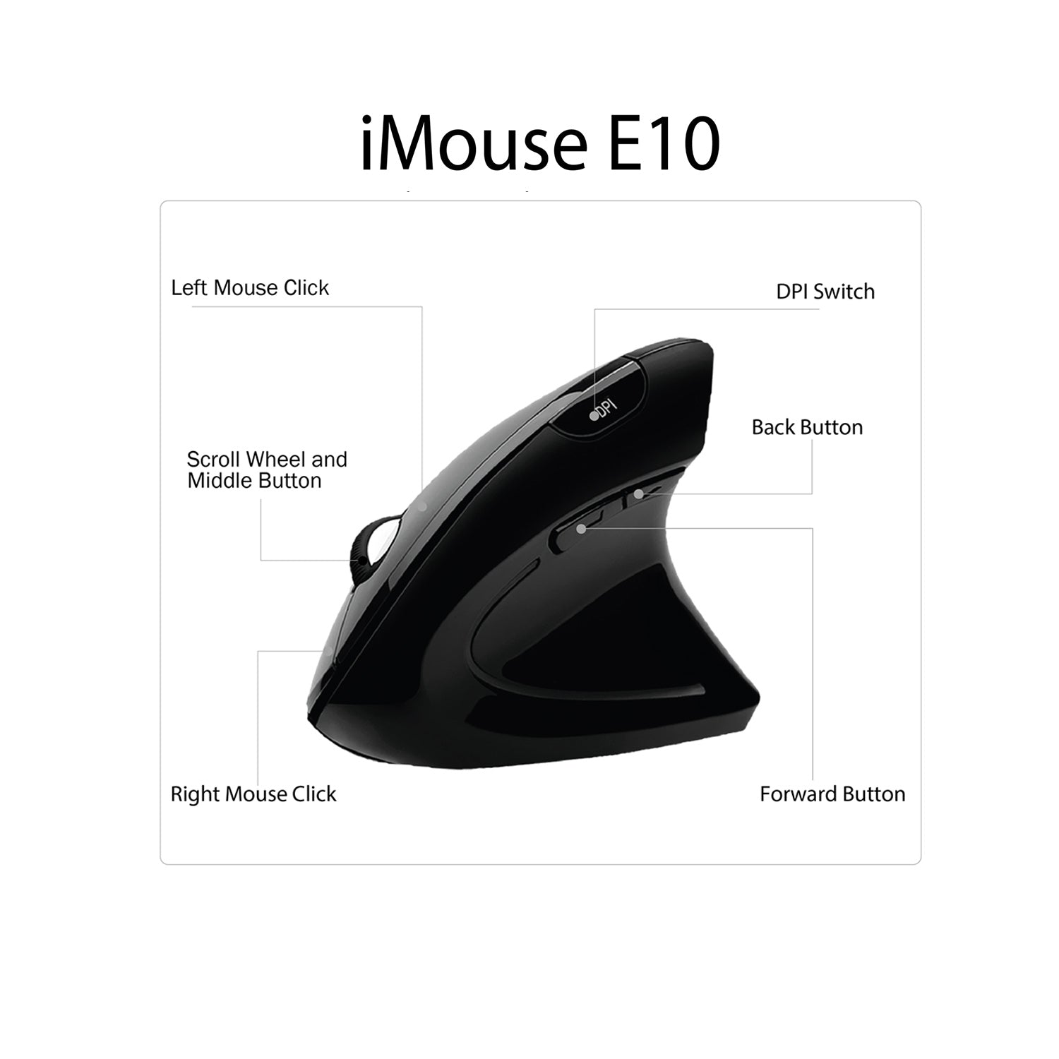 Wireless Vertical Ergonomic Mouse for Classroom Use