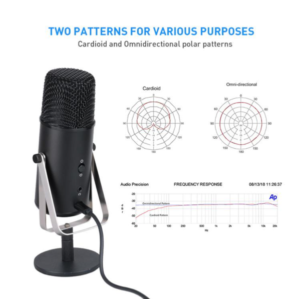 Podcast Folding Sound Isolation Shield Kit for STEM Media Labs