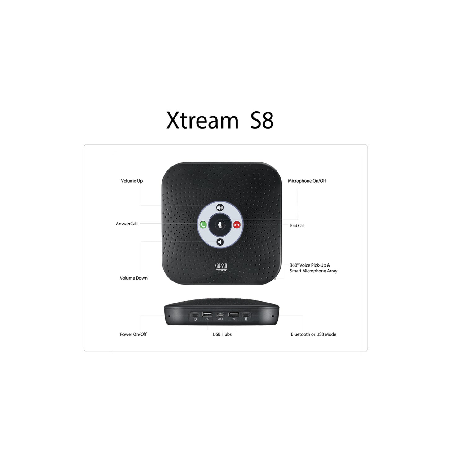 Adesso Xtream S8 360° Conference Speaker
