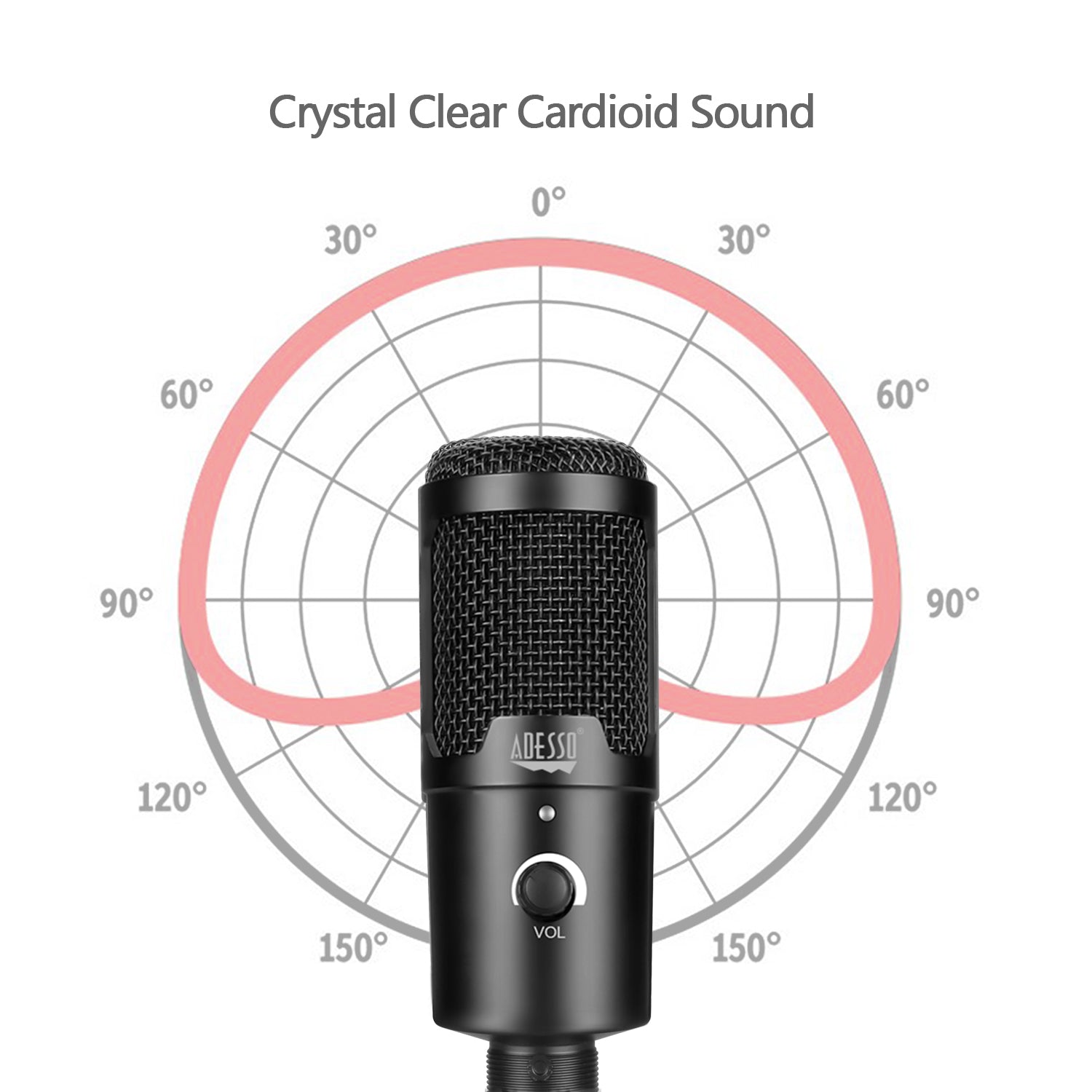 Adesso Xtream M4 USB Cardioid Microphone with Tripod Stand