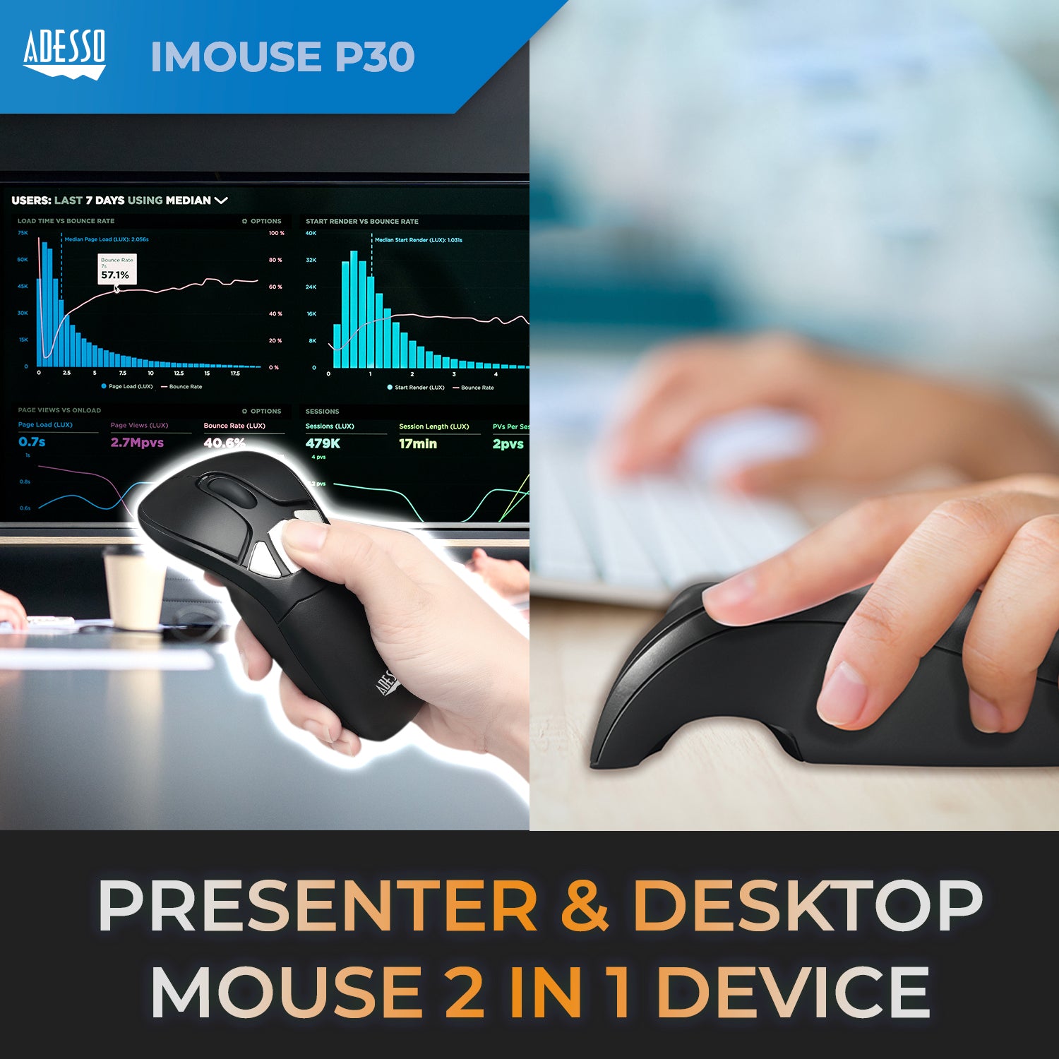 Adesso iMouse P30 Air Mouse Go Plus Wireless Presentation Mouse