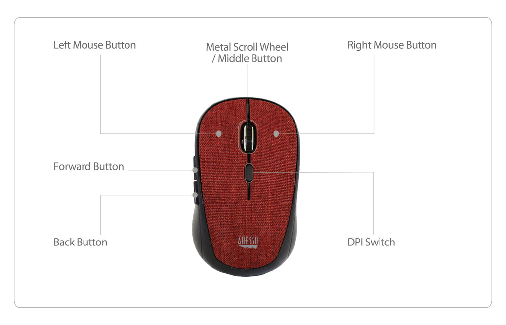 Adesso iMouse S80R Wireless Fabric Optical Mini Mouse - Red