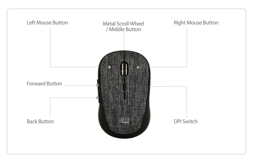Adesso iMouse S80B Wireless Fabric Optical Mini Mouse – Black