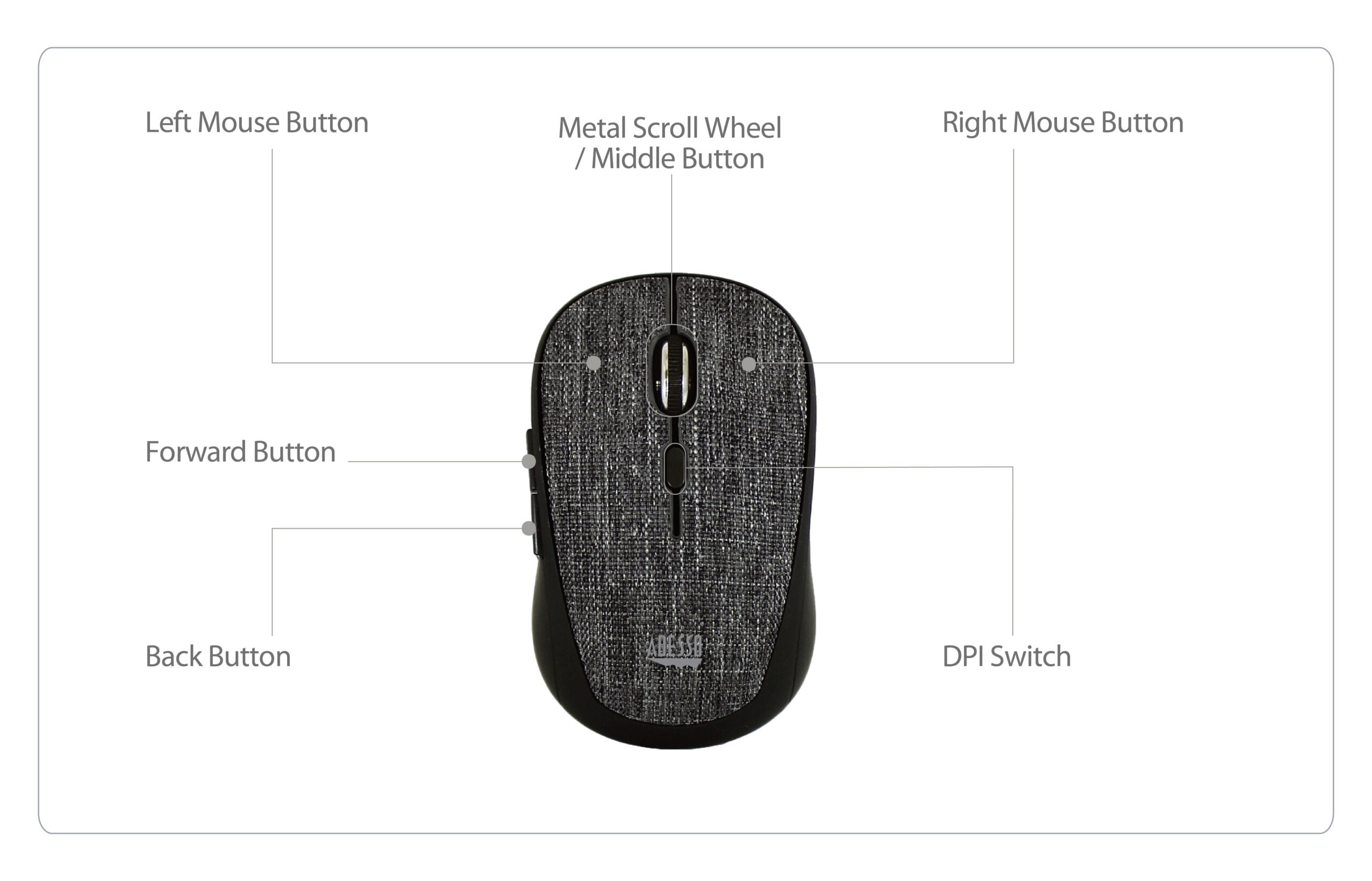 Adesso iMouse S80B Wireless Fabric Optical Mini Mouse – Black