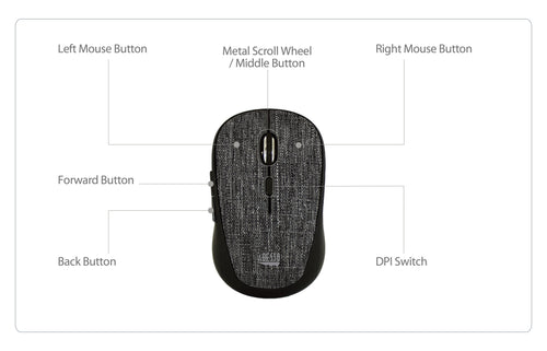 Adesso iMouse S80B Wireless Fabric Optical Mini Mouse – Black